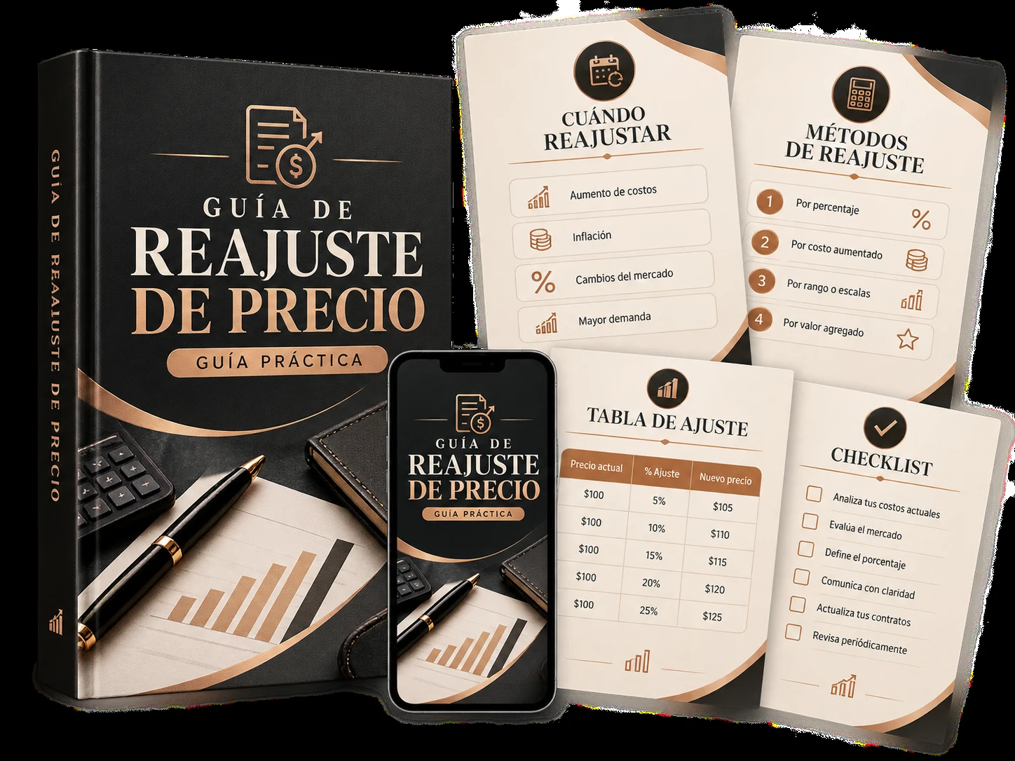 Guía de Reajuste de Precio